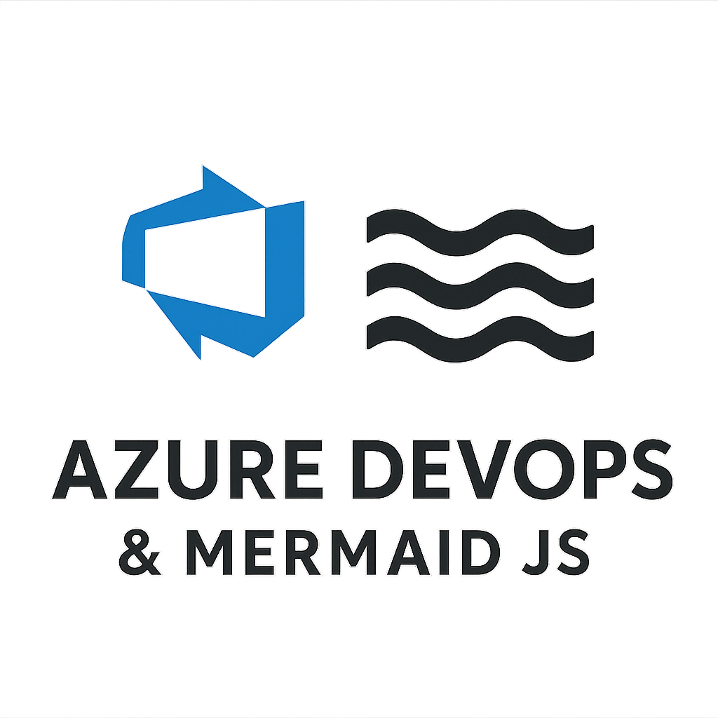 Azure DevOps Mermaid